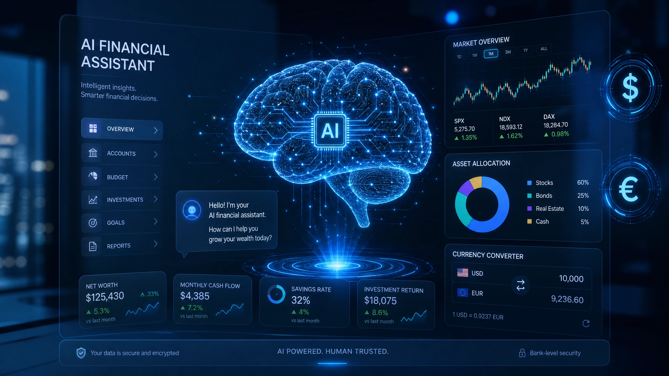AI in Personal Finance: Can Artificial Intelligence Manage Your Money Better Than You?