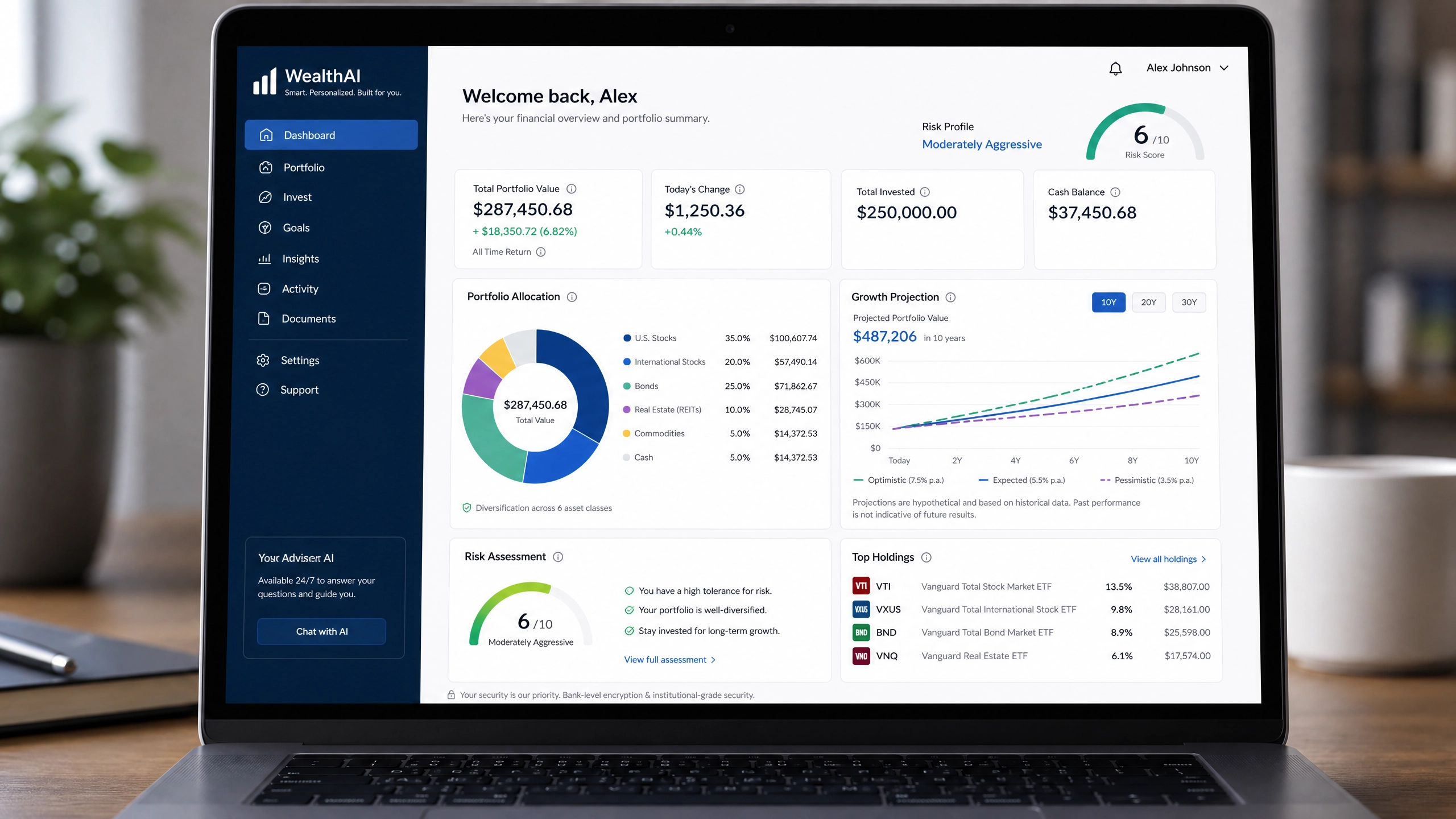 AI in Personal Finance: Can Artificial Intelligence Manage Your Money Better Than You?