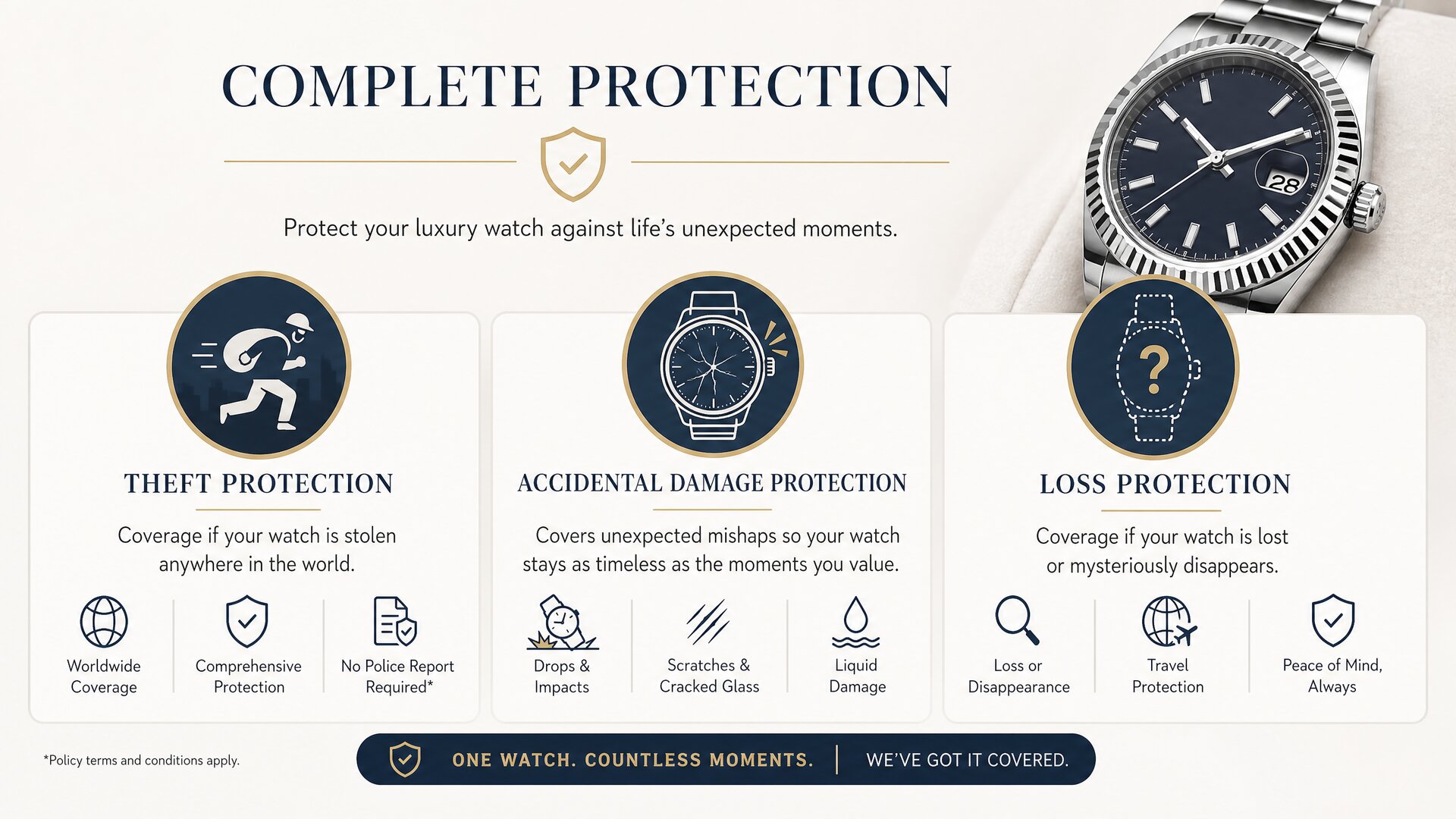Luxury Watch Insurance: Complete Guide for High-Value Timepieces