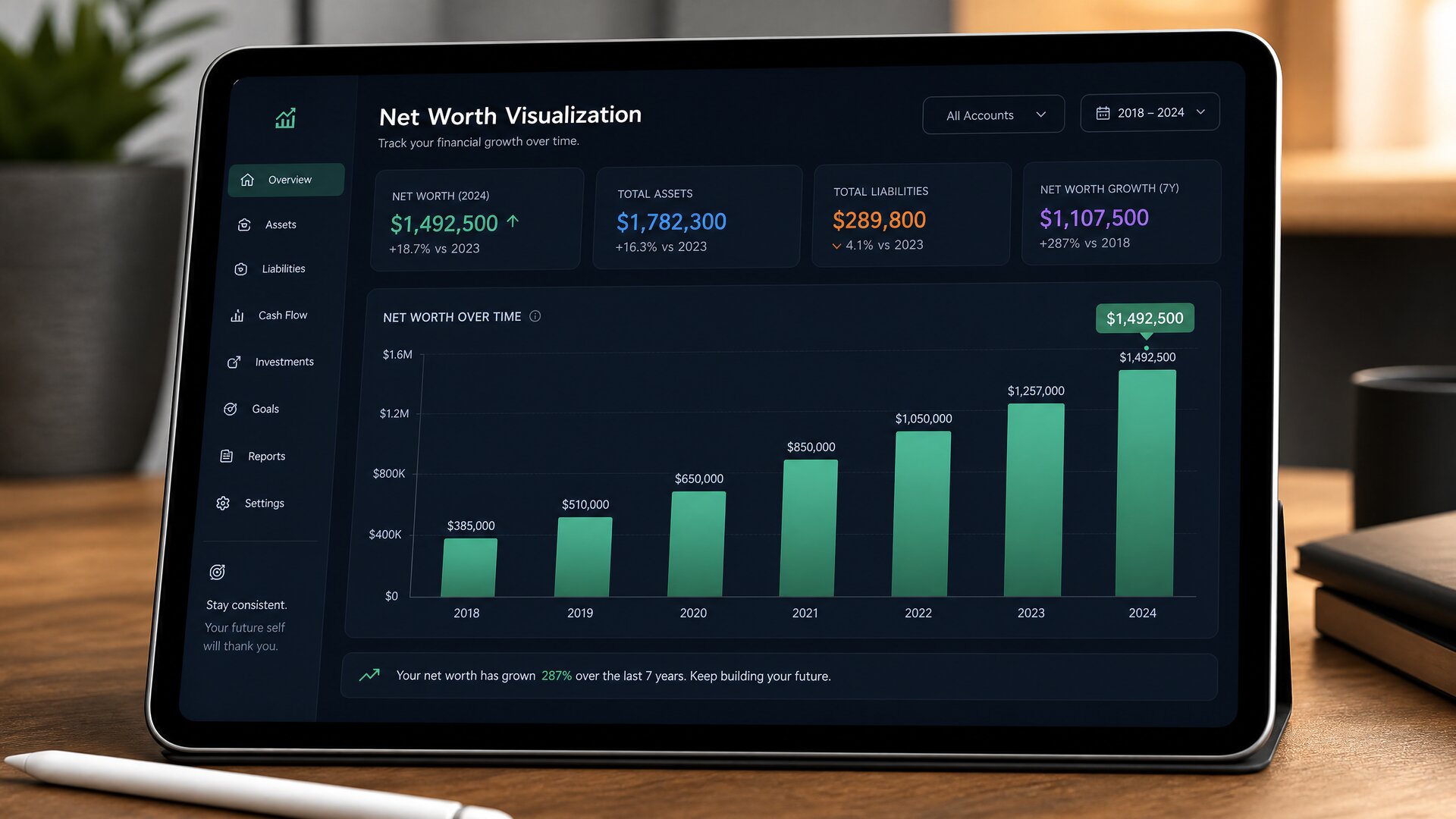 The Ultimate Guide to the Best Budgeting Apps