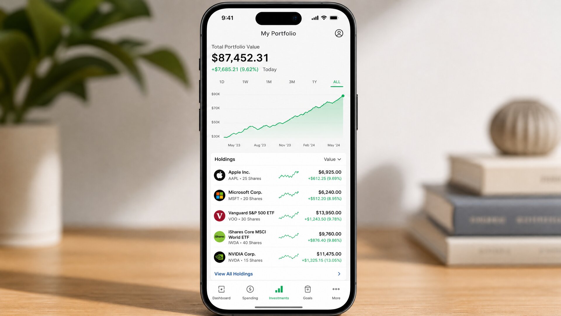 The Ultimate Guide to the Best Budgeting Apps